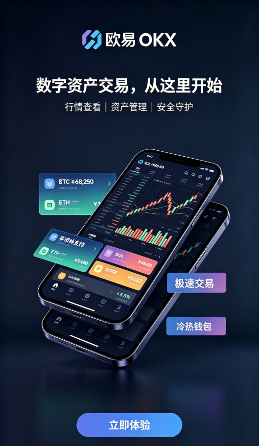 欧交易所app安装操作分享